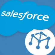 AdTech情报局 | Salesforce宣布推出Service Cloud Einstein，人工智能加入营销战局